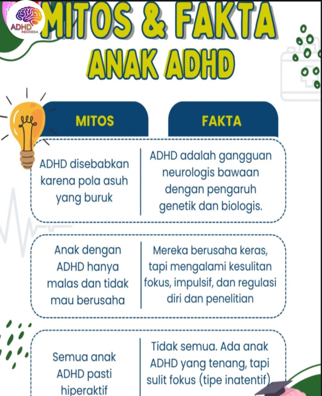 Mitos dan Fakta Seputar ADHD yang Beredar di Kabupaten Barito Utara