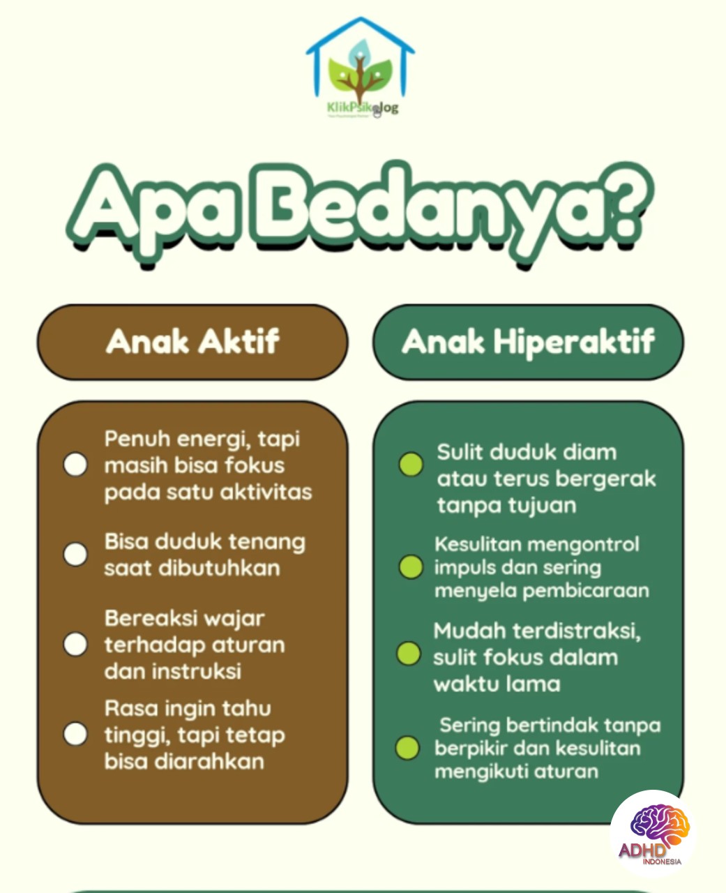 Perbedaan Anak Aktif dan ADHD yang Perlu Dipahami di Kabupaten Barito Utara
